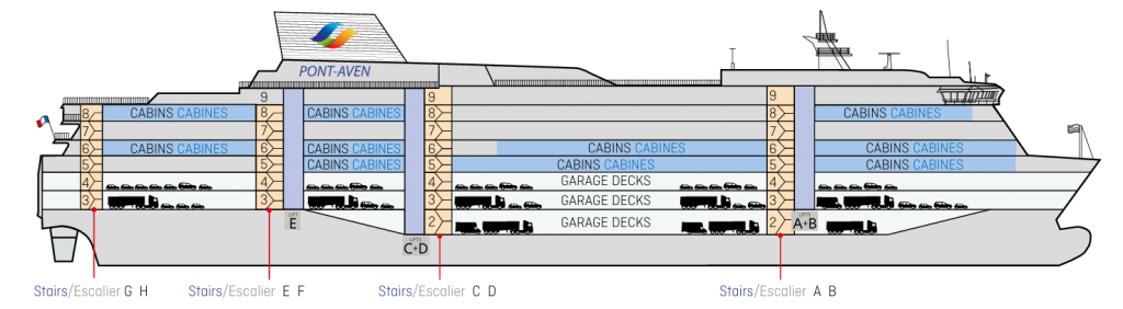 Pont-Aven Deck Plan Overview