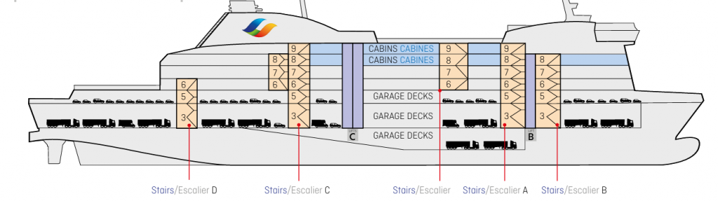 Armorique Ship Deck Plan Overview